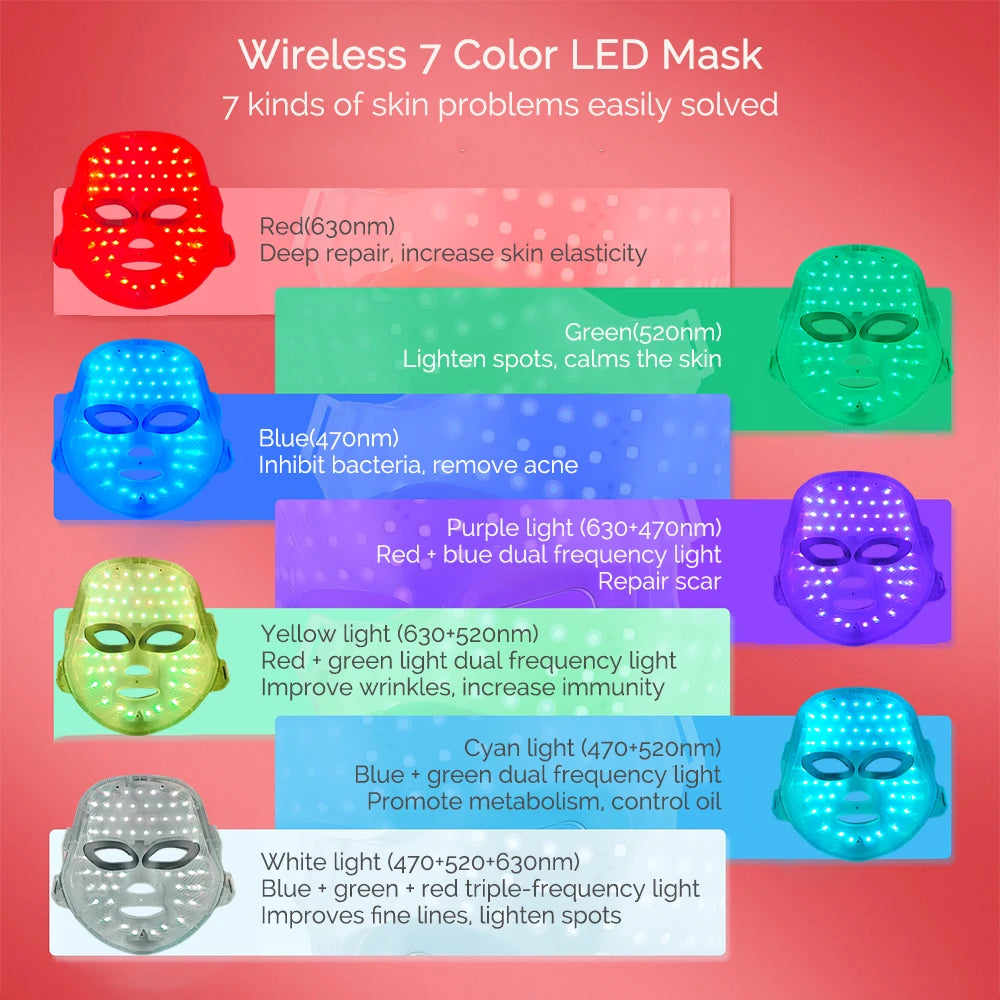 Wireless LED Mask 7 Color LED Face Mask Photon Skin Firming Anti Aging Rejuvenation Beauty Mask Machine